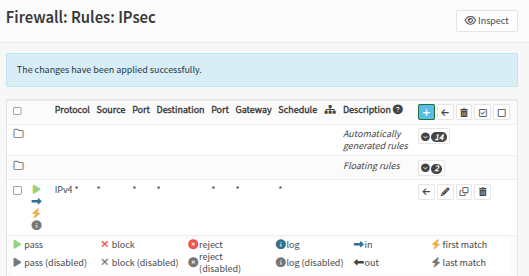 Unsichere VPN Firewall-Regel