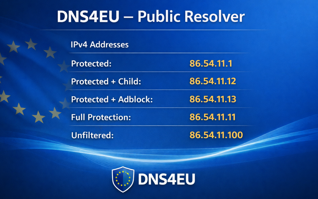 DNS4EU
